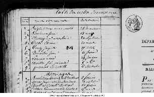 bayssellance marie noelie naissance 1819.jpg